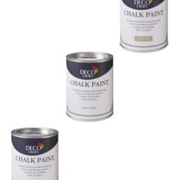 Chalk Paint & Furniture Wax