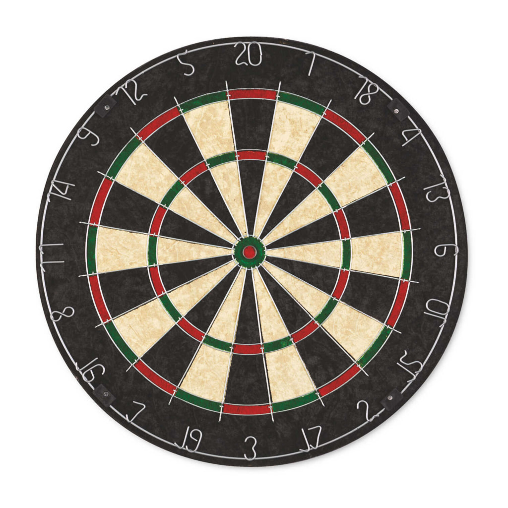 Dartboard